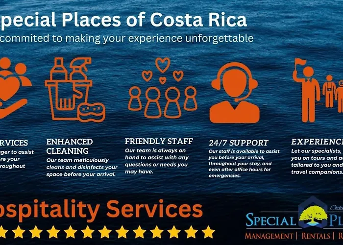 Picturesque With Spectacular Ocean Views & Club Access Coco